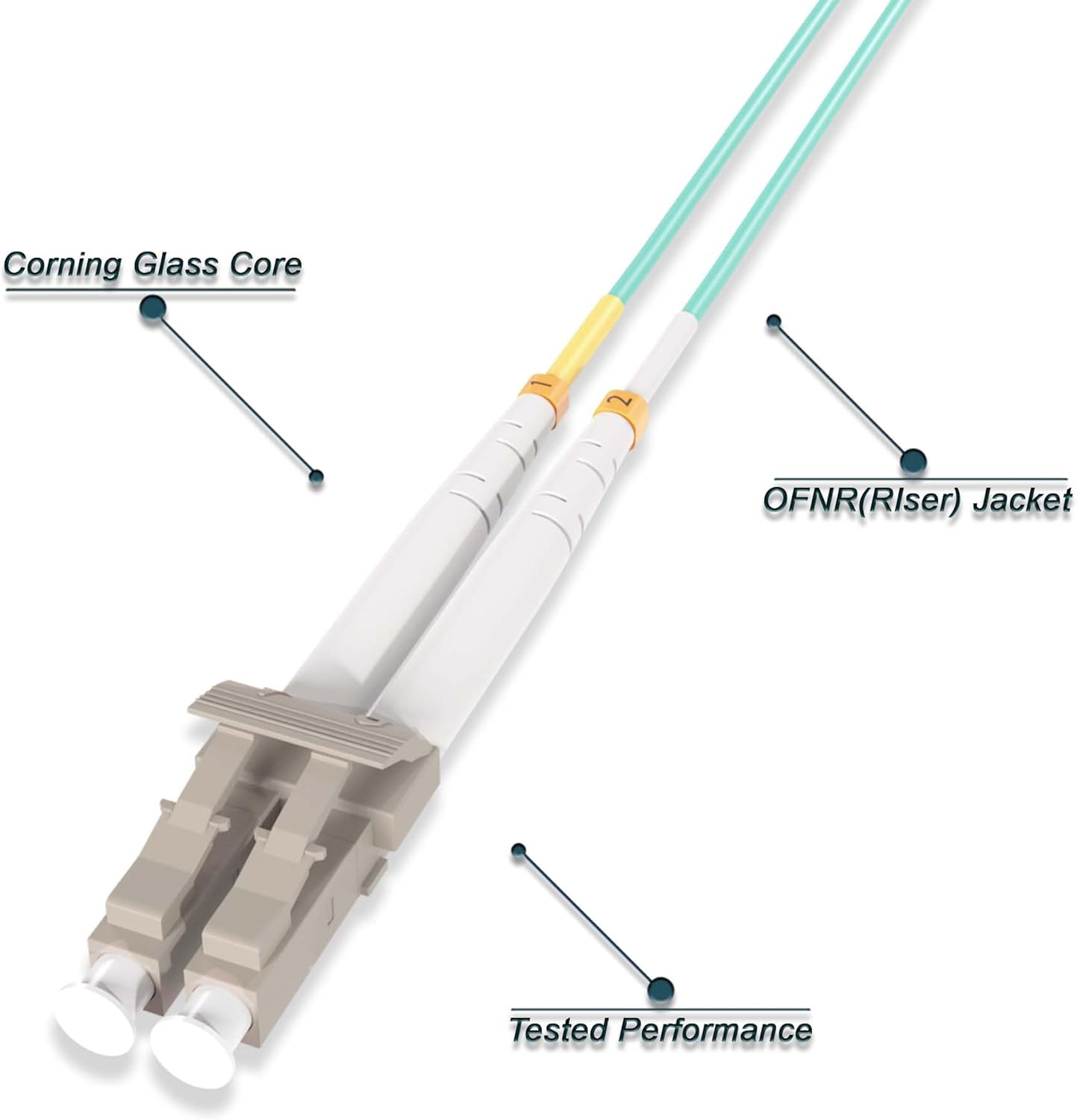 OM3 50/125 LC-LC Duplex Aqua LSOH Fibre Patch Lead